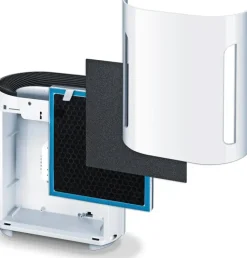 Beurer Ilmastointi Ja Huoneilma<Lr200 Suodatinsetti