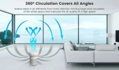 TCL Ilmastointi Ja Huoneilma<Breeva A2Ww Ilmanpuhdistin