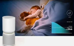 TCL Ilmastointi Ja Huoneilma<Breeva A5Ww Ilmanpuhdistin